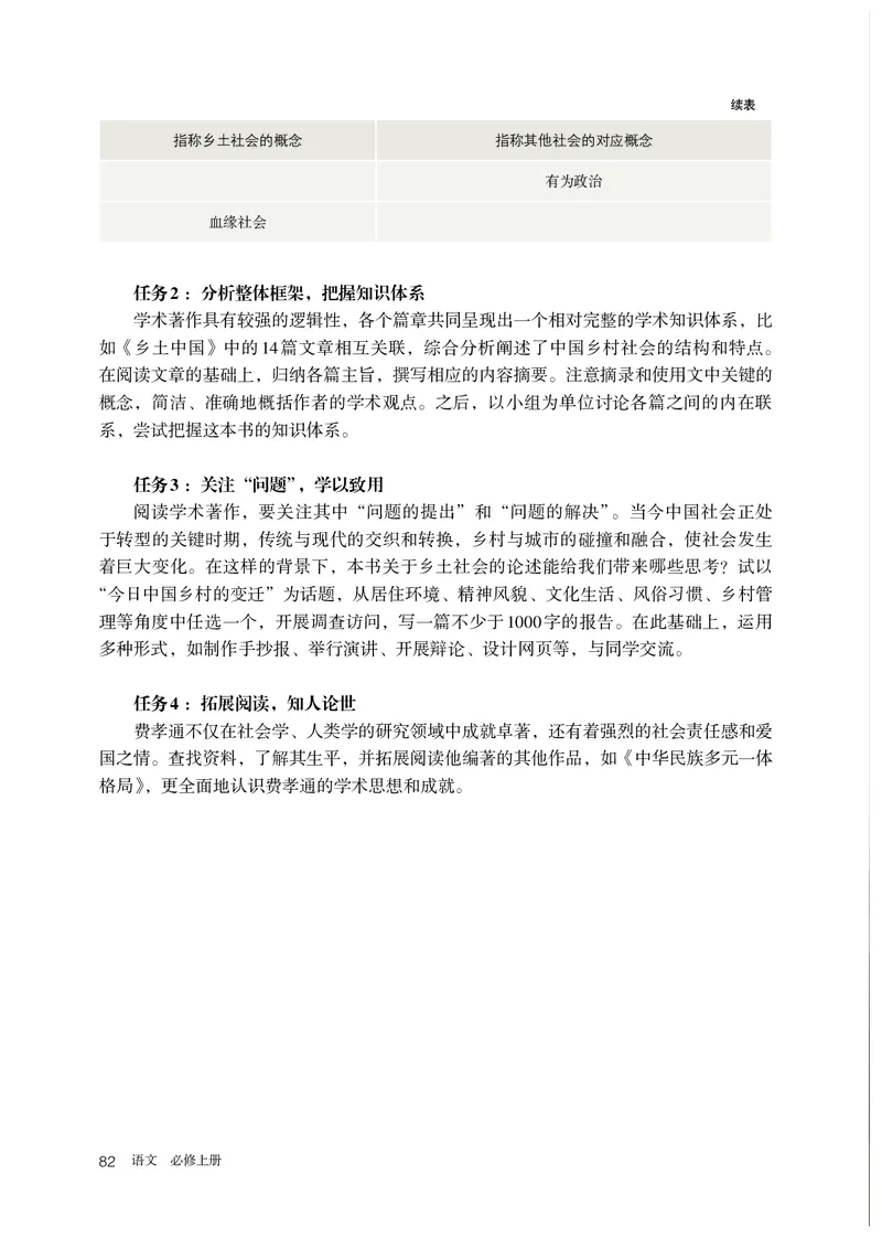 人教部编版语文必修上册高清教材_高语_人教版高中语文_01部编高中语文必修上册