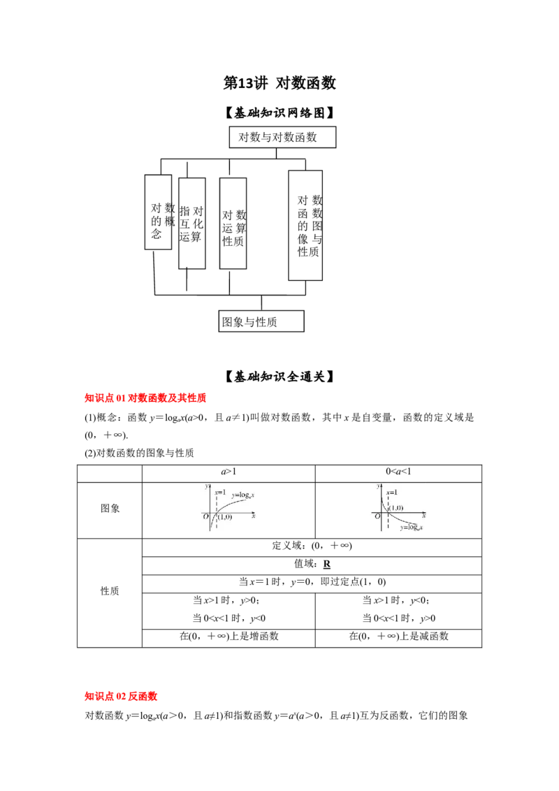 第13讲对数函数（原卷版）_2.2025数学总复习_2023年新高考资料_一轮复习_2023年高考数学一轮复习考点精讲练+易错题型（新高考专用）