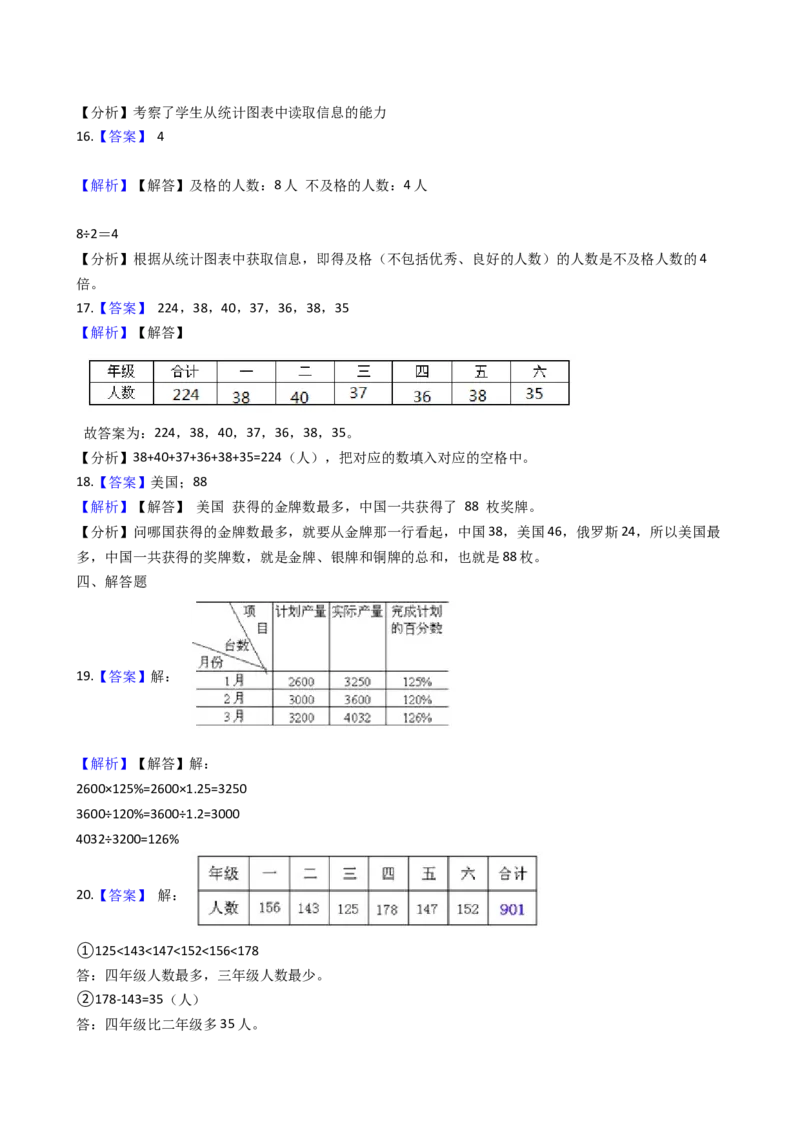 （单元易错题）苏教版数学三年级下册第9单元测试题（含答案，解析）(1)_三年级数学下册（苏教版）_知识总结