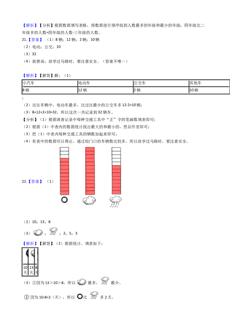 （单元易错题）苏教版数学三年级下册第9单元测试题（含答案，解析）(1)_三年级数学下册（苏教版）_知识总结