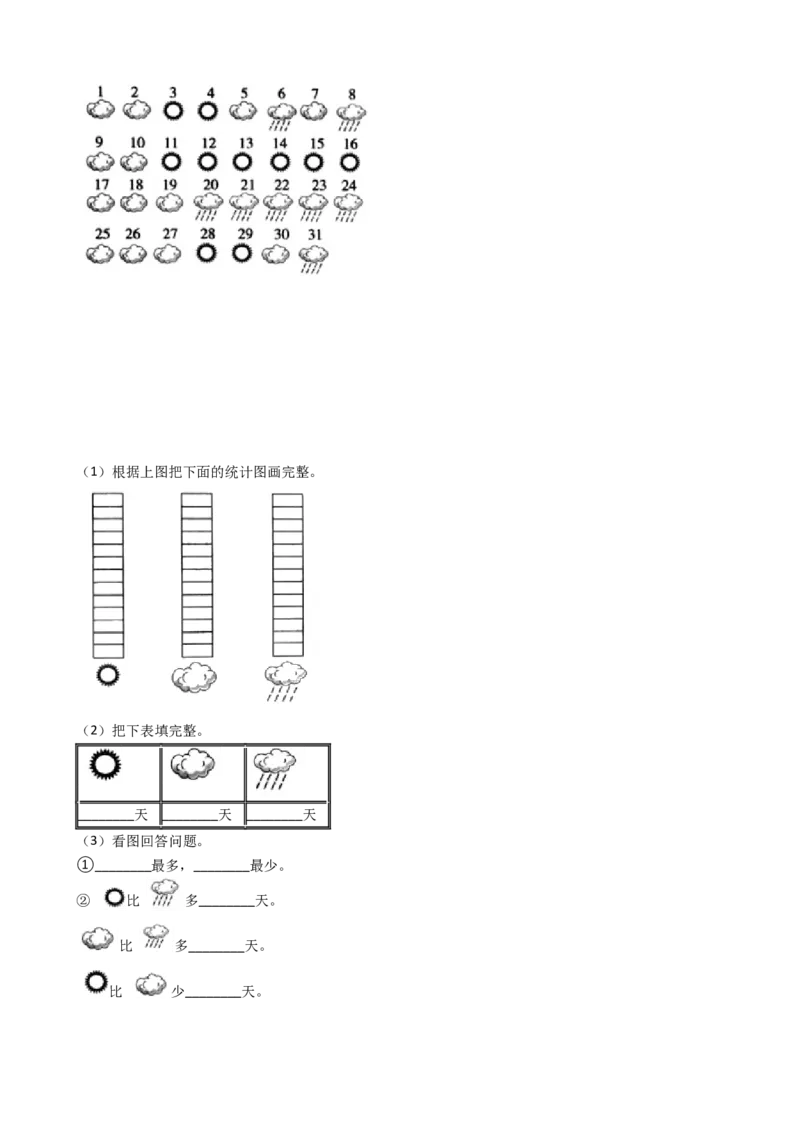 （单元易错题）苏教版数学三年级下册第9单元测试题（含答案，解析）(1)_三年级数学下册（苏教版）_知识总结