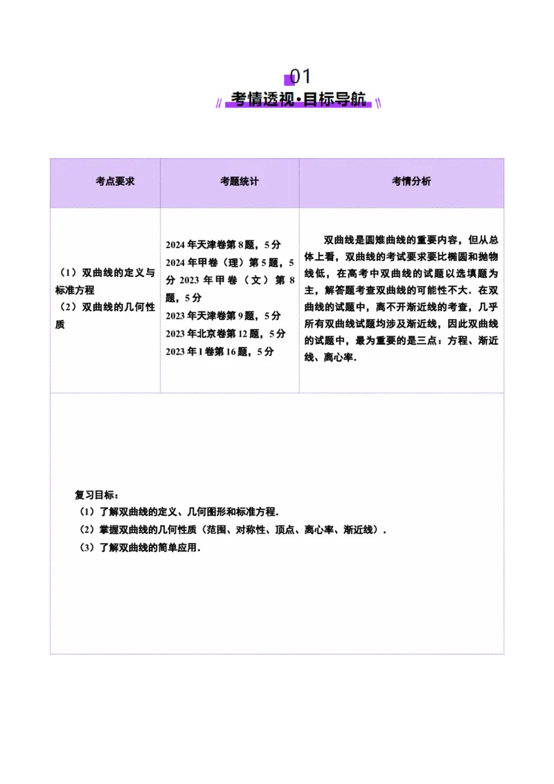 第06讲双曲线及其性质（十一大题型）（讲义）（原卷版）_2.2025数学总复习_2025年新高考资料_一轮复习_2025年高考数学一轮复习讲练测（新教材新高考，含2024高考真题）