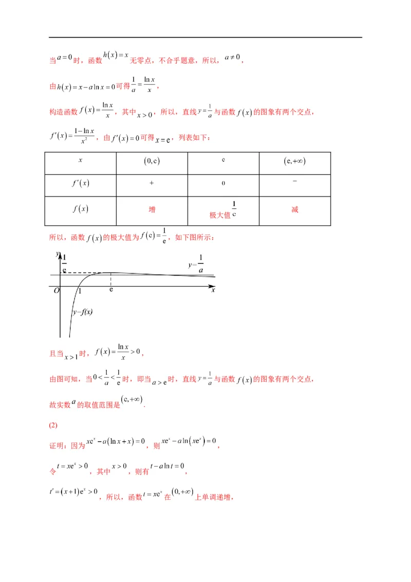 第12节导数的综合应用（解析版）_2.2025数学总复习_赠品通用版（老高考）复习资料_一轮复习_备战2023年高考数学一轮复习考点帮（全国通用）