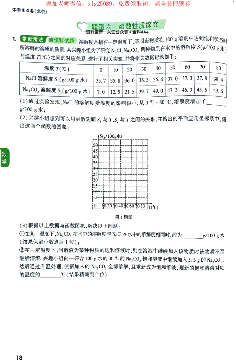 2025《万唯中考&bull;北京定心卷》定心大题重难题新考法_初中资料合集_万唯2025版万唯中考《定心卷》全国地方版实时更新（已更11省）_2025万唯中考《定心卷》5科（北京）