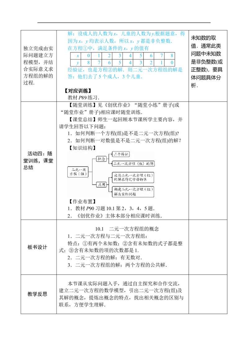 10.1二元一次方程组的概念_初中数学人教版_7下-初中数学人教版_7下-初中数学人教版（2025春季新版）持续更新_03教案齐全_第十章二元一次方程组