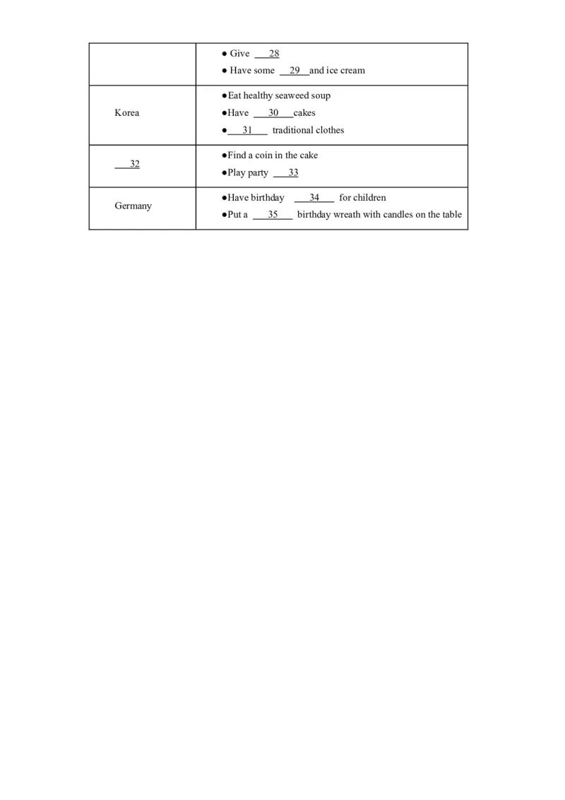 Unit5Aparty单元主题阅读&ldquo;活动&rdquo;-（译林版三起）_单元主题阅读专项训练_2024版
