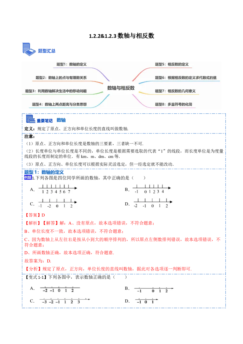 1.2.2&1.2.3数轴与相反数-重要笔记2022-2023学年七年级数学上册重要考点精讲精练（人教版)（解析版）_初中数学人教版_7上-初中数学人教版_7上-初中数学人教版（旧版）赠送_07专项讲练