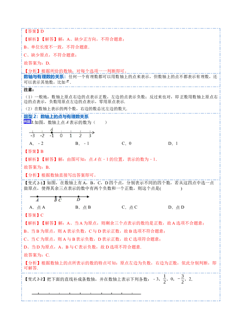 1.2.2&1.2.3数轴与相反数-重要笔记2022-2023学年七年级数学上册重要考点精讲精练（人教版)（解析版）_初中数学人教版_7上-初中数学人教版_7上-初中数学人教版（旧版）赠送_07专项讲练