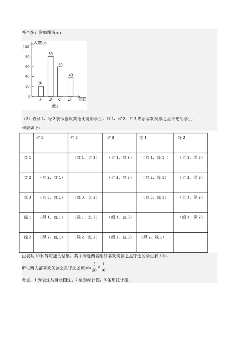 九年级第20讲概率初步（9个知识点+9种题型+分层练习）（教师版）_初中数学_九年级数学上册（人教版）_常见题型通关讲解练-V3_2025版