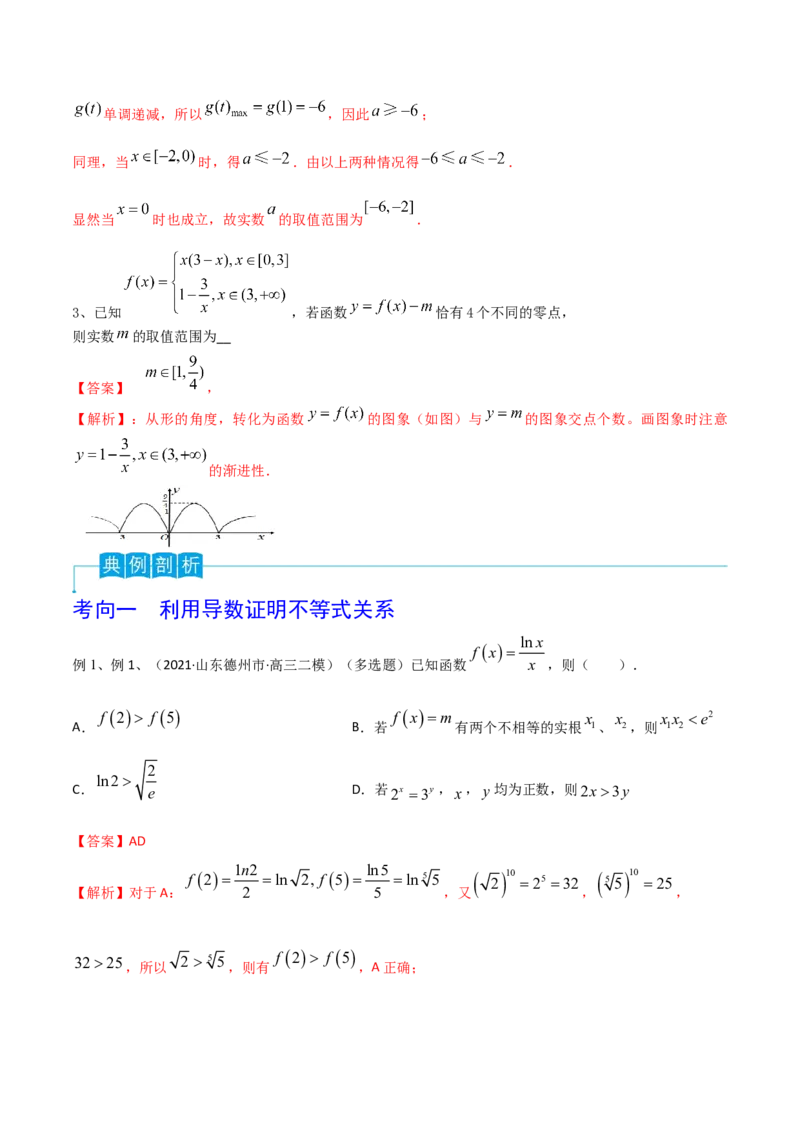 第22讲导数的综合应用（解析版）_2.2025数学总复习_2024年新高考资料_1.2024一轮复习_2024年高考数学一轮复习精品导学案（新高考）