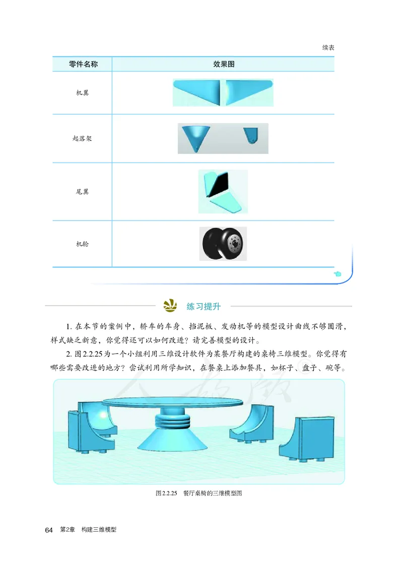 高中选修五信息技术_教资初高中_教资面试2025教资面试备考资料合集_教资面试资料合集_3、教资面试资料包大全_45大圣中小幼面试资料包_高中_信息技术_高中信息技术电子课本