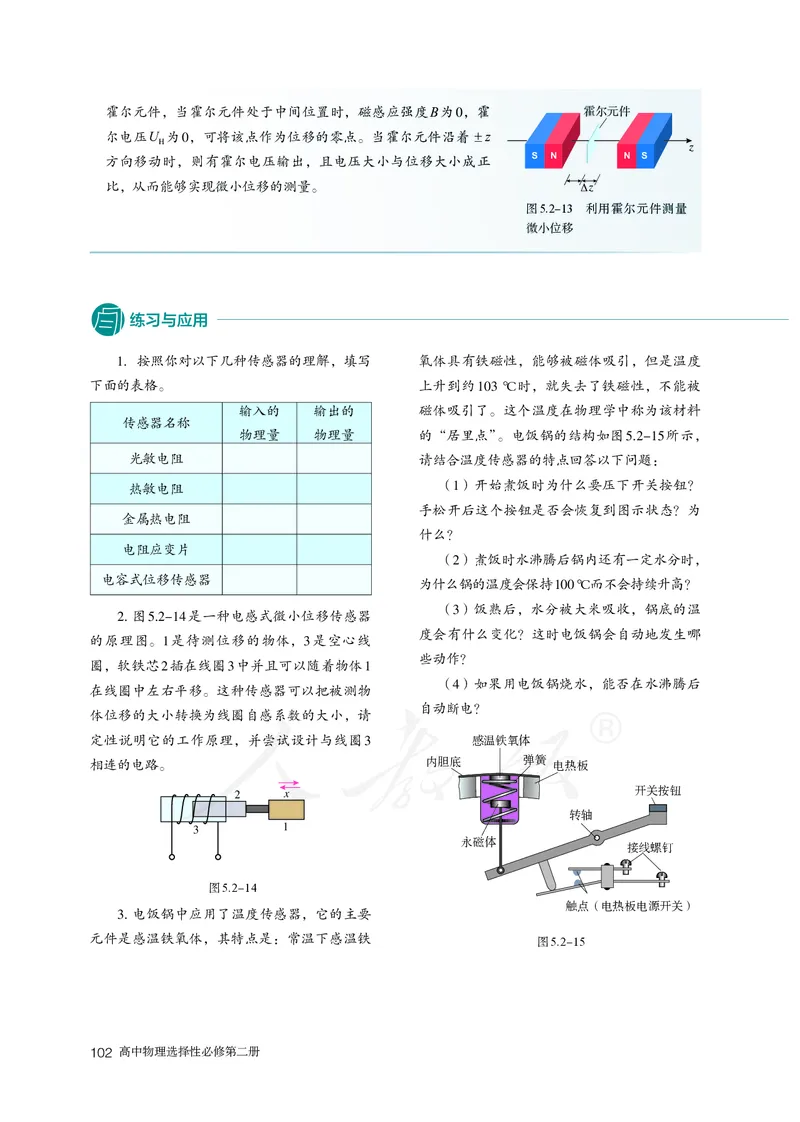 高中选修二物理_教资初高中_教资面试2025教资面试备考资料合集_教资面试资料合集_3、教资面试资料包大全_45大圣中小幼面试资料包_高中_物理_高中物理电子课本