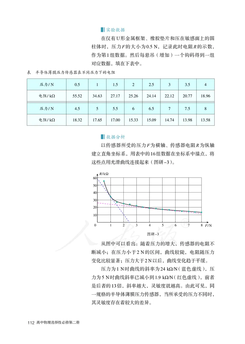 高中选修二物理_教资初高中_教资面试2025教资面试备考资料合集_教资面试资料合集_3、教资面试资料包大全_45大圣中小幼面试资料包_高中_物理_高中物理电子课本