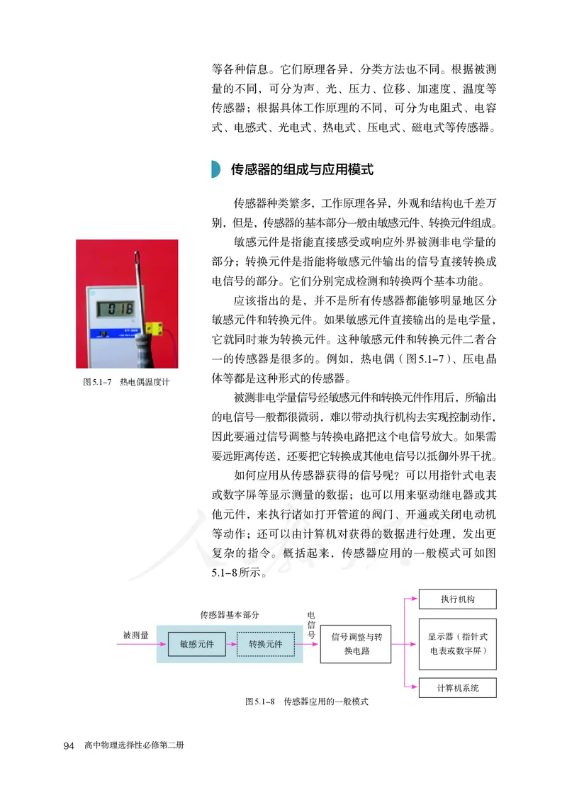 高中选修二物理_教资初高中_教资面试2025教资面试备考资料合集_教资面试资料合集_3、教资面试资料包大全_45大圣中小幼面试资料包_高中_物理_高中物理电子课本
