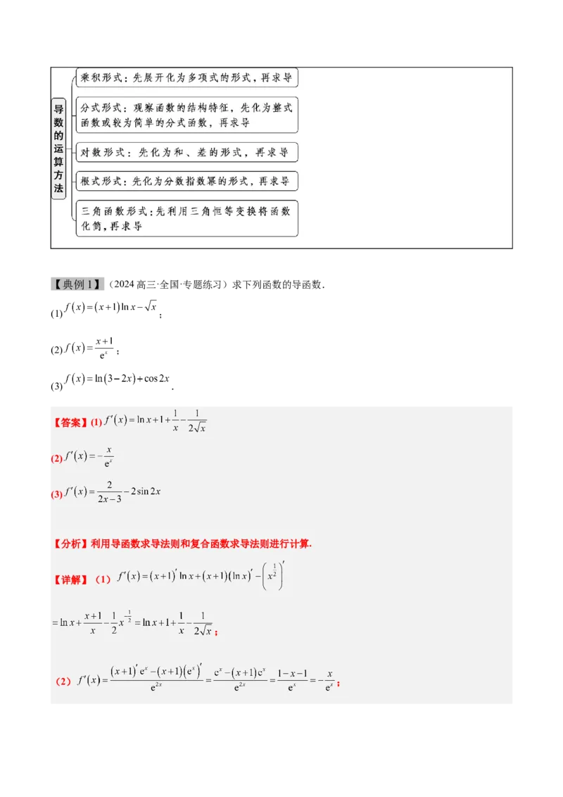 第14讲导数的概念及其意义、导数的运算（精讲）-2025年高考数学一轮复习讲义及高频考点归纳与方法总结（新高考通用）解析版_2.2025数学总复习_2025年新高考资料_一轮复习