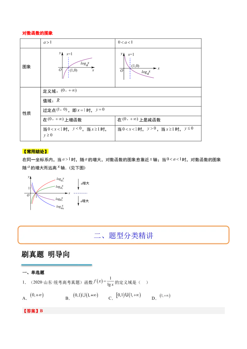 第11讲对数与对数函数（精讲）一轮复习讲义2024年高考数学高频考点题型归纳与方法总结（新高考通用）解析版_2.2025数学总复习_2024年新高考资料_1.2024一轮复习