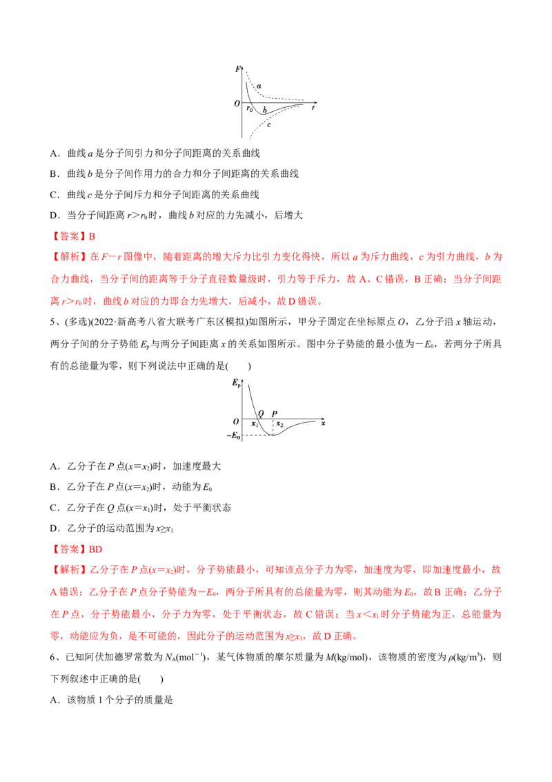 第一讲分子动理论内能（解析版）_4.2025物理总复习_2023年新高复习资料_一轮复习_2023年高三物理一轮复习精讲精练278111462_第十六章热学
