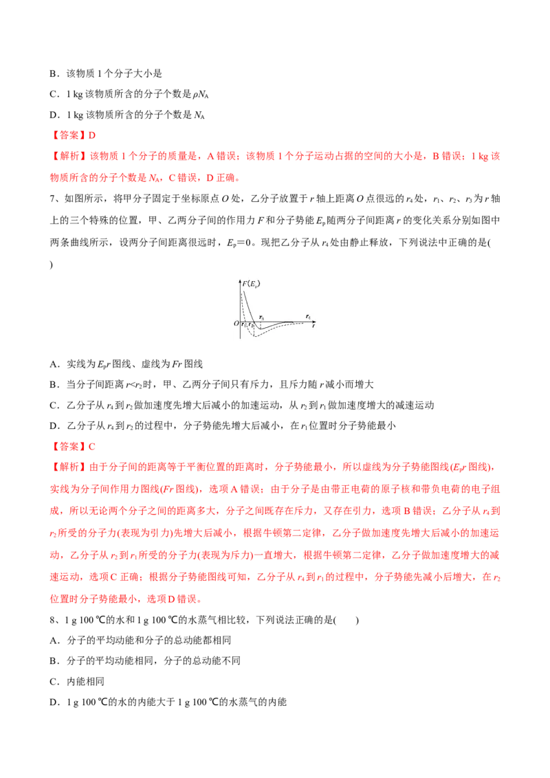 第一讲分子动理论内能（解析版）_4.2025物理总复习_2023年新高复习资料_一轮复习_2023年高三物理一轮复习精讲精练278111462_第十六章热学