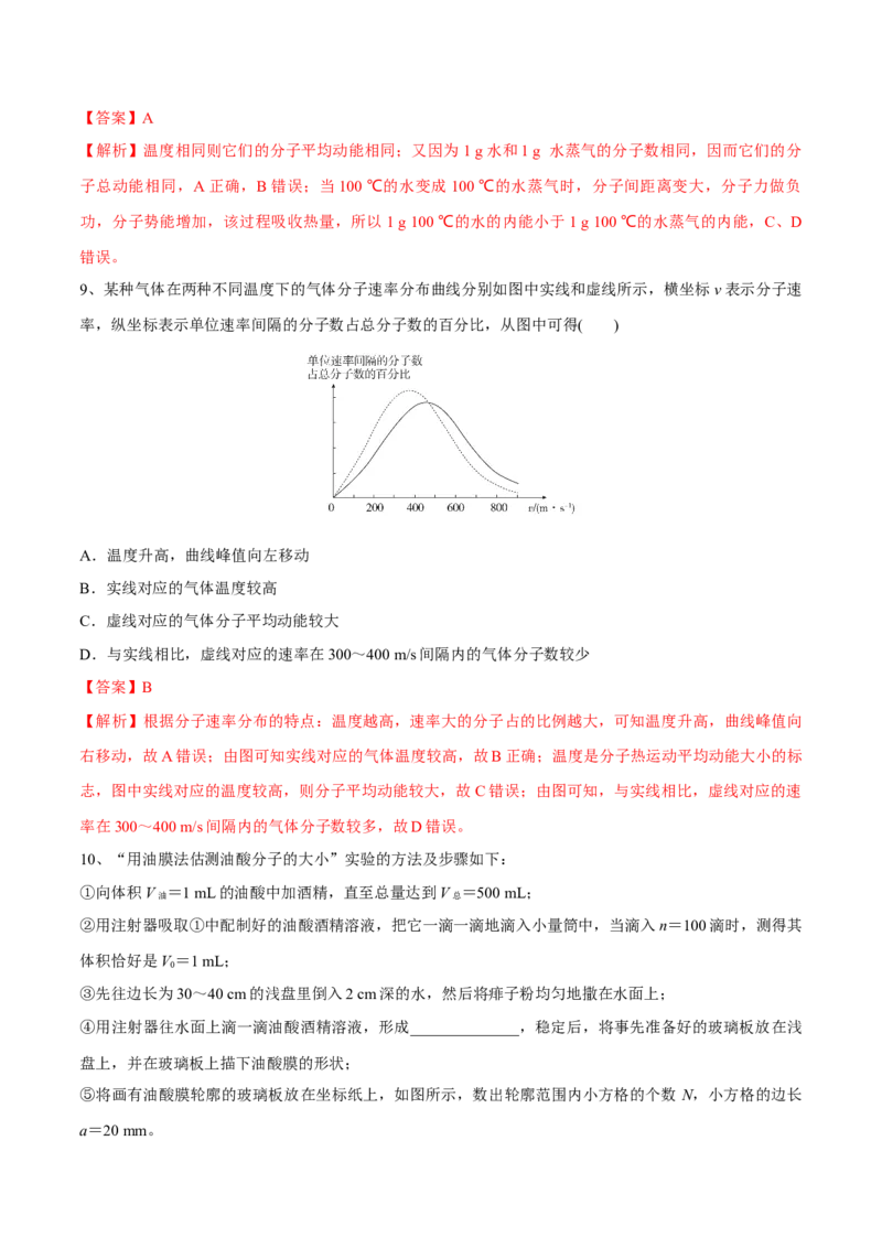 第一讲分子动理论内能（解析版）_4.2025物理总复习_2023年新高复习资料_一轮复习_2023年高三物理一轮复习精讲精练278111462_第十六章热学