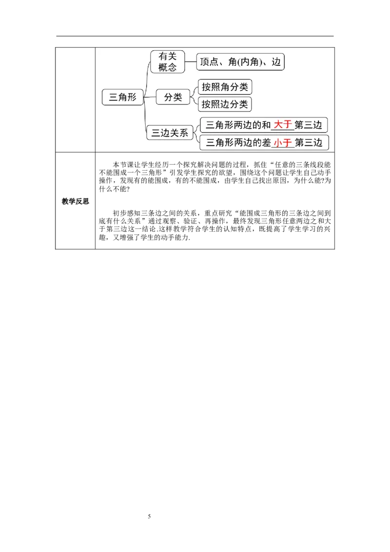11.1.1三角形的边--教案_初中数学人教版_8上-初中数学人教版_旧版_04教案（多套）_教案（第1套）新课标_第11章三角形章教案