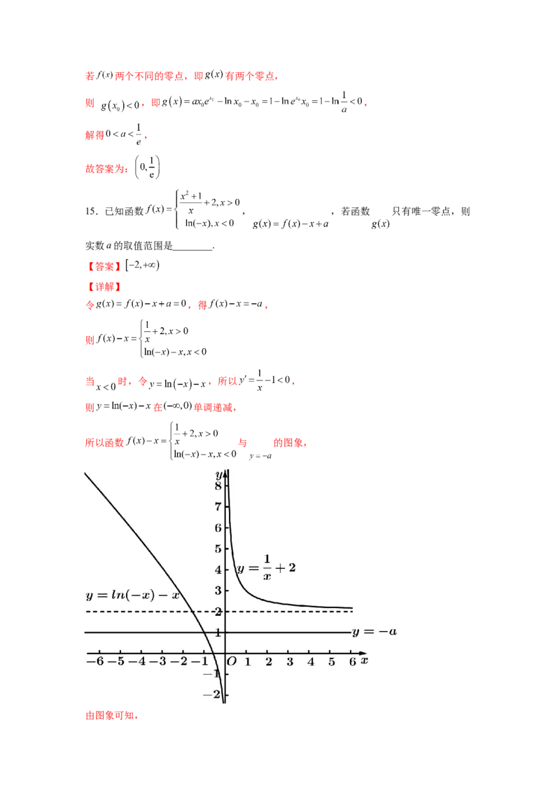 第12练导数的综合问题（解析版）-2023年高考一轮复习精讲精练必备_2.2025数学总复习_2023年新高考资料_一轮复习_2023年高考数学一轮复习精讲精练（新高考专用）