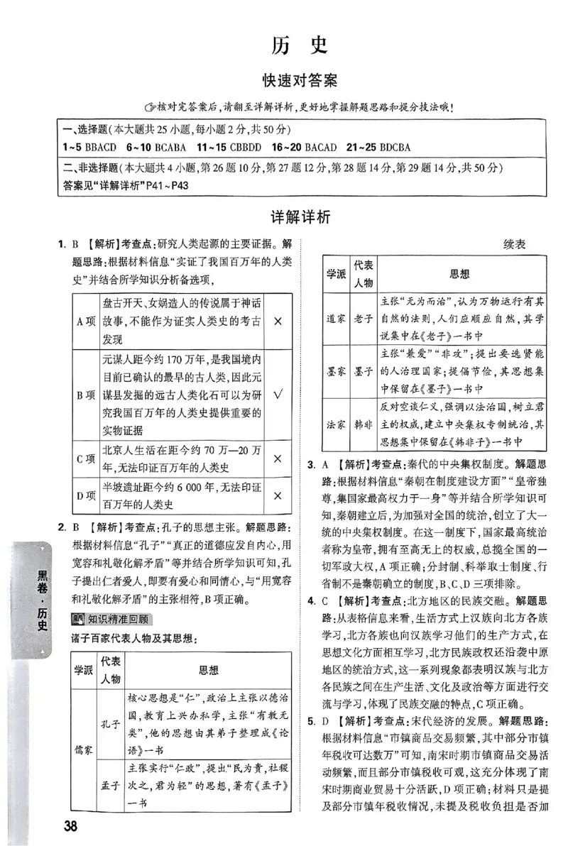 2025《万唯中考&bull;云南黑白卷》历史答案_初中资料合集_2025《万唯中考&bull;黑白卷》多地方版（更30省）_2025《万唯中考&bull;黑白卷》7科全套（云南）