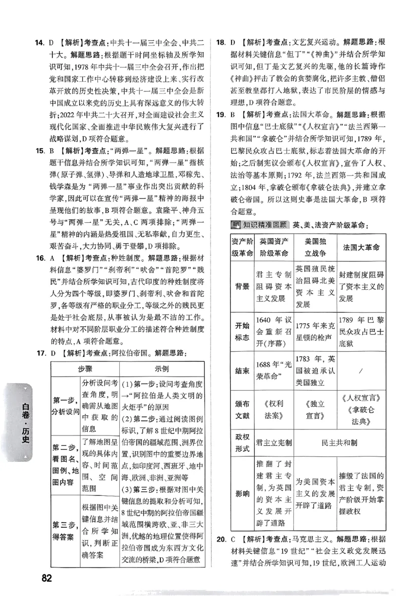 2025《万唯中考&bull;云南黑白卷》历史答案_初中资料合集_2025《万唯中考&bull;黑白卷》多地方版（更30省）_2025《万唯中考&bull;黑白卷》7科全套（云南）