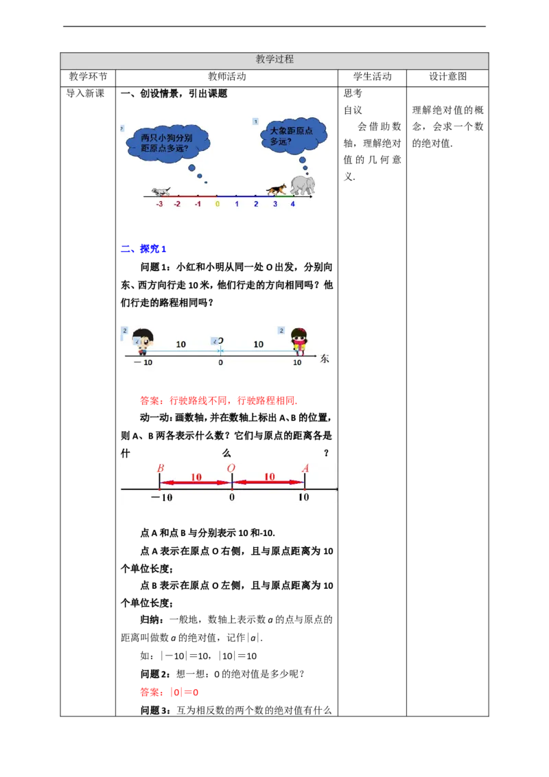 1.2.4绝对值（第一课时）教案_初中数学人教版_7上-初中数学人教版_7上-初中数学人教版（旧版）赠送_01课件+教案（配套）_01课件+教案+学案（新课标）_教案