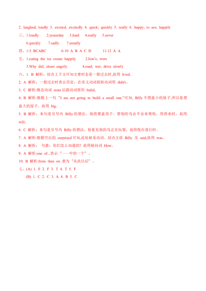 Unit1语法（知识清单）-（译林版三起）_单元知识专项_2024版