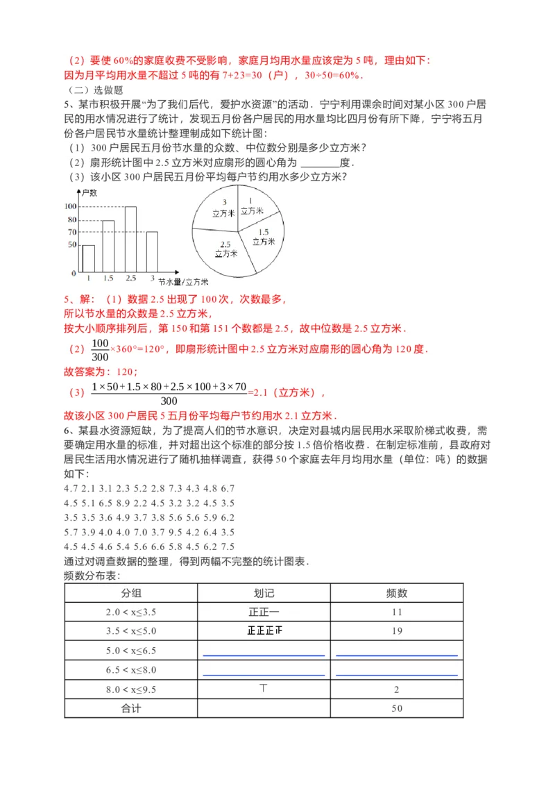 10.3课题学习-从数据谈节水（解析版）_初中数学人教版_7下-初中数学人教版_7下-初中数学人教版（旧版）赠送_05学案_导学案（第1套）_10.3课题学习-从数据谈节水导学案（原卷版+解析版）