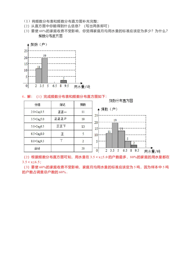 10.3课题学习-从数据谈节水（解析版）_初中数学人教版_7下-初中数学人教版_7下-初中数学人教版（旧版）赠送_05学案_导学案（第1套）_10.3课题学习-从数据谈节水导学案（原卷版+解析版）