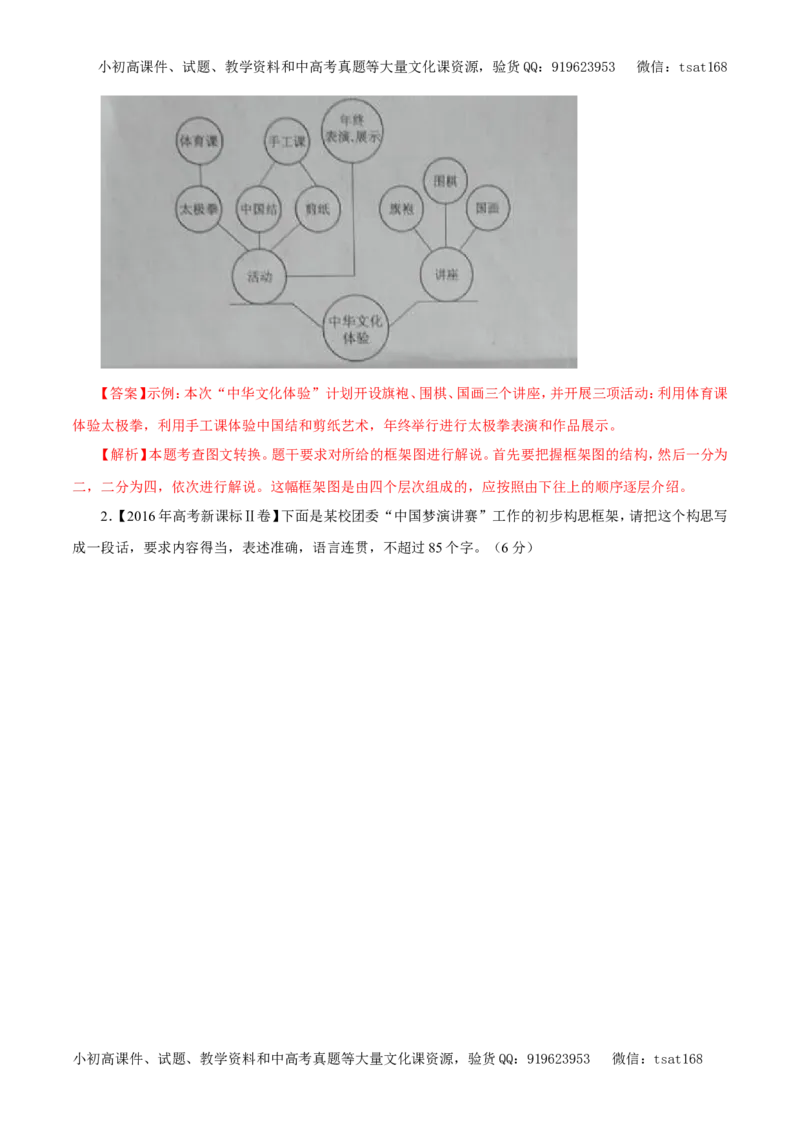 专题10图文转换（教学案）-2017年高考语文一轮复习精品资料（解析版）_高语_1高中语文_2017年高考语文一轮复习精品资料（教学案+押题专练）（全套打包79份）