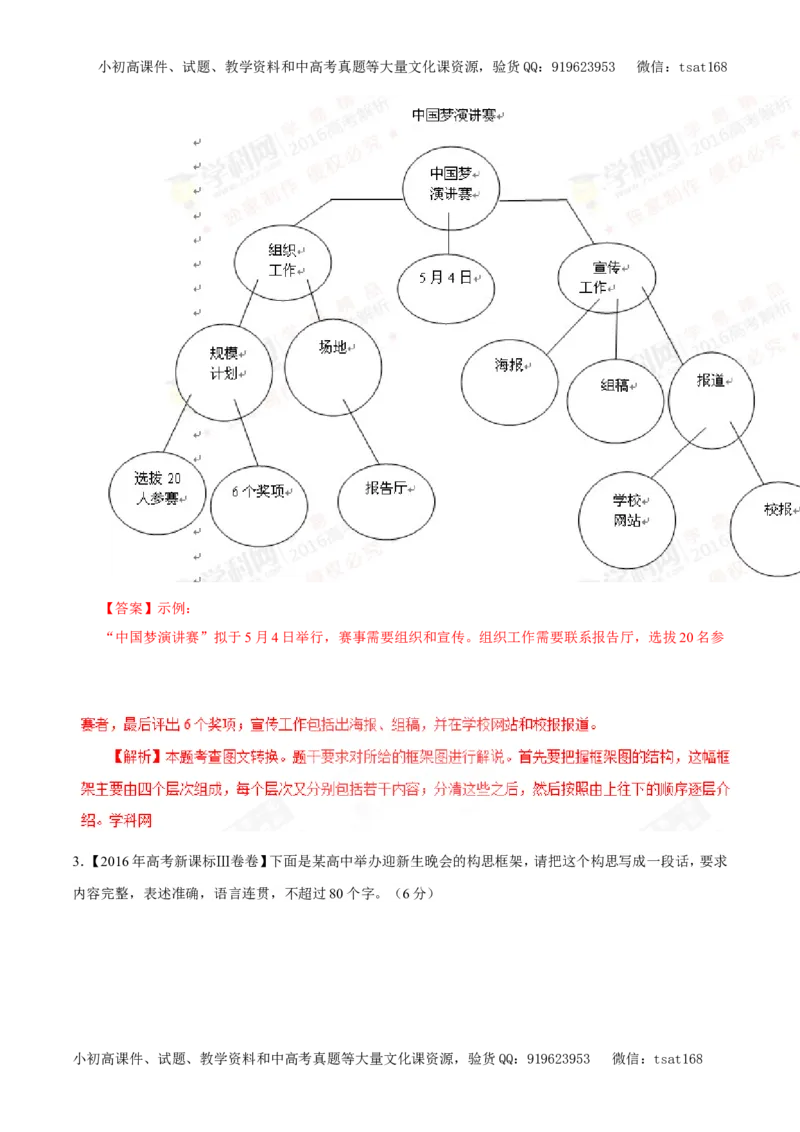 专题10图文转换（教学案）-2017年高考语文一轮复习精品资料（解析版）_高语_1高中语文_2017年高考语文一轮复习精品资料（教学案+押题专练）（全套打包79份）