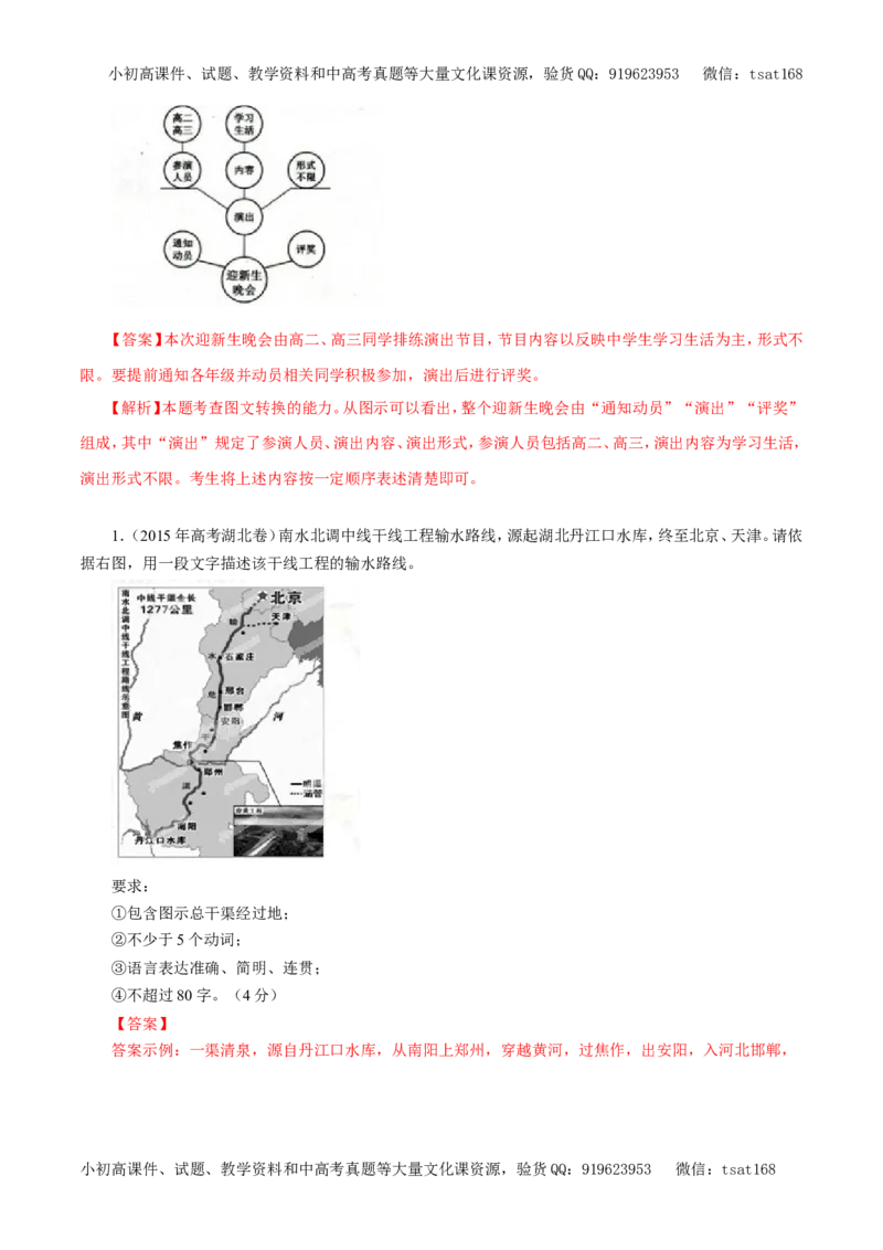 专题10图文转换（教学案）-2017年高考语文一轮复习精品资料（解析版）_高语_1高中语文_2017年高考语文一轮复习精品资料（教学案+押题专练）（全套打包79份）