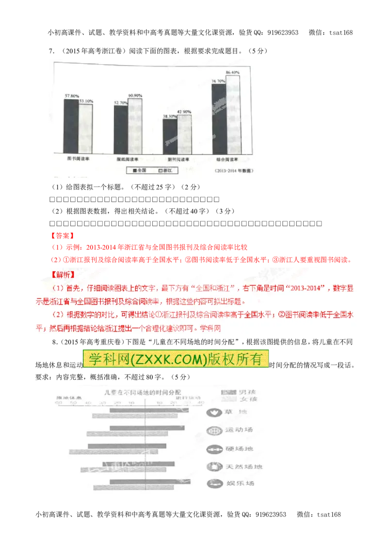 专题10图文转换（教学案）-2017年高考语文一轮复习精品资料（解析版）_高语_1高中语文_2017年高考语文一轮复习精品资料（教学案+押题专练）（全套打包79份）