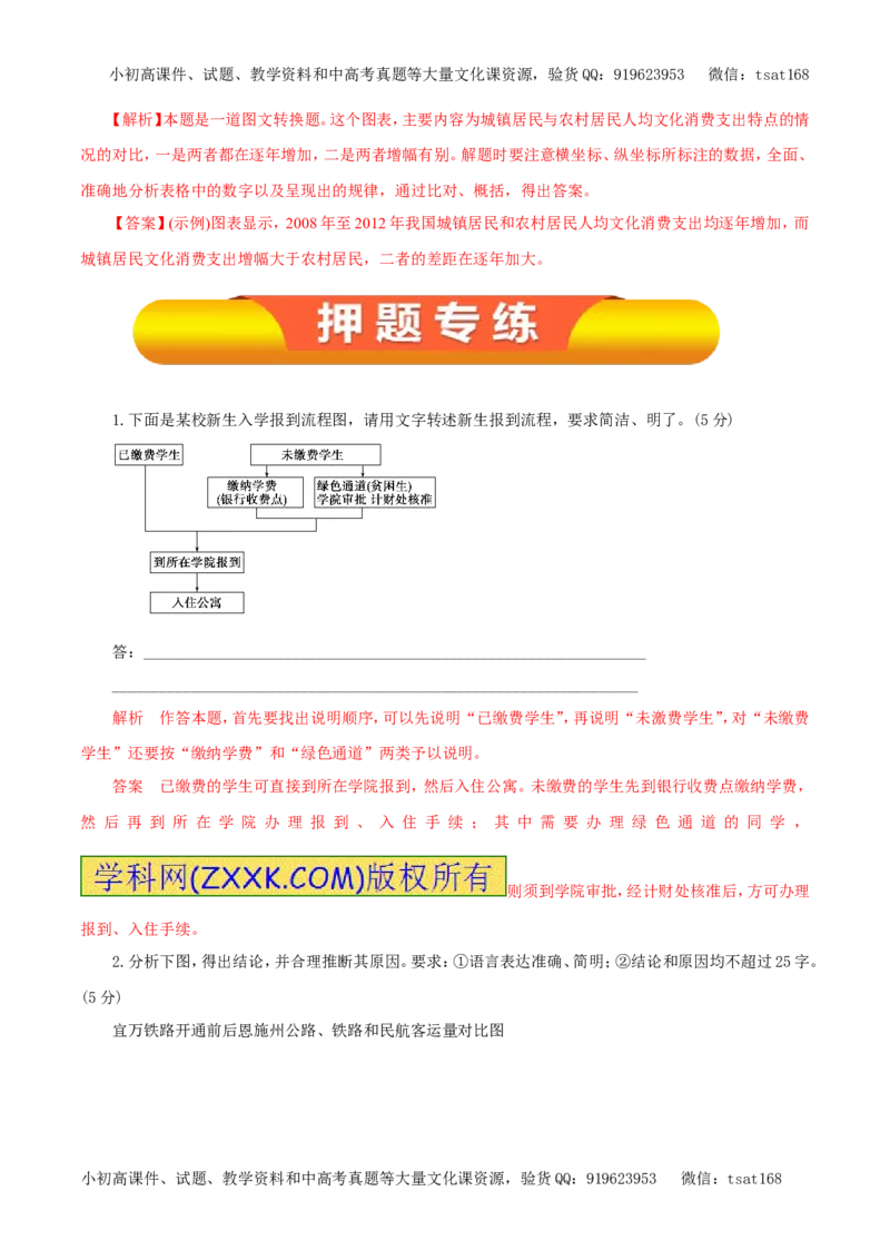 专题10图文转换（教学案）-2017年高考语文一轮复习精品资料（解析版）_高语_1高中语文_2017年高考语文一轮复习精品资料（教学案+押题专练）（全套打包79份）