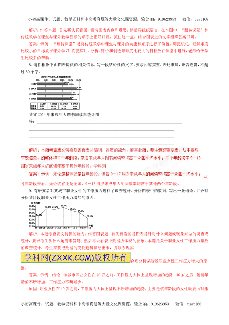 专题10图文转换（教学案）-2017年高考语文一轮复习精品资料（解析版）_高语_1高中语文_2017年高考语文一轮复习精品资料（教学案+押题专练）（全套打包79份）