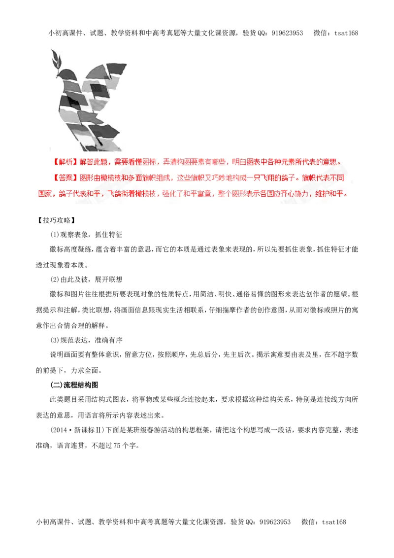 专题10图文转换（教学案）-2017年高考语文一轮复习精品资料（解析版）_高语_1高中语文_2017年高考语文一轮复习精品资料（教学案+押题专练）（全套打包79份）