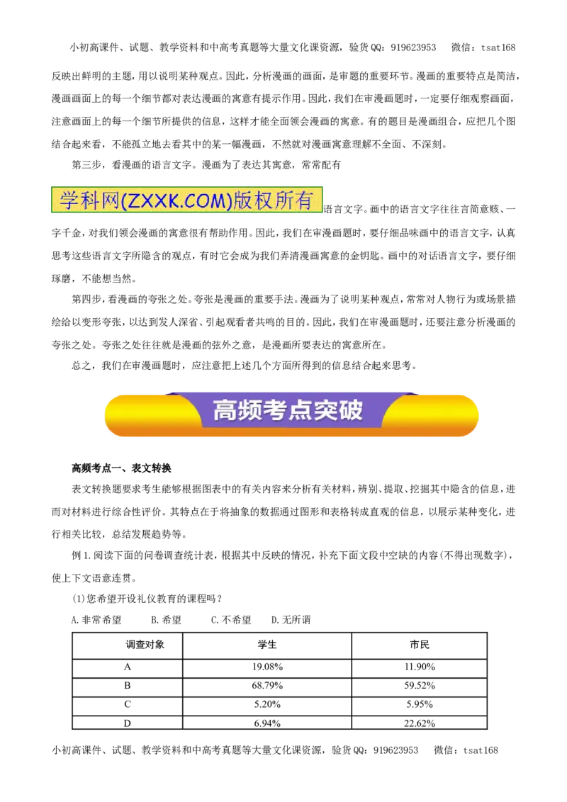 专题10图文转换（教学案）-2017年高考语文一轮复习精品资料（解析版）_高语_1高中语文_2017年高考语文一轮复习精品资料（教学案+押题专练）（全套打包79份）