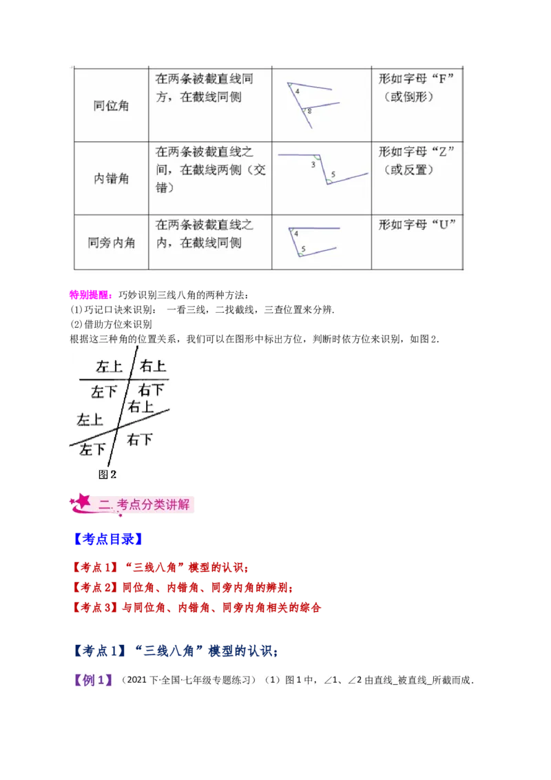 专题5.5同位角、内错角、同旁内角（知识梳理与考点分类讲解）（人教版）_初中数学_七年级数学下册（人教版）_专题突破练习-V4