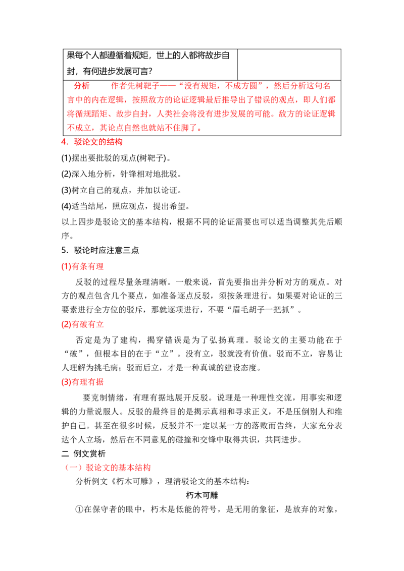 专题03驳论文的写作指导（统编版选必上册）_高语_高中语文_选择性必修上册_单元写作_第四单元学习运用合理的论证方法