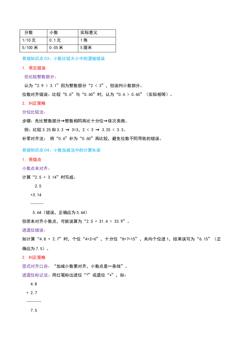 第八讲小数的初步认识（导图+知识精讲+易错点拨+4个考点讲练+难度分层练共40题）-（学生版）_三年级数学下册（苏教版）_母题专项练习-K36_2025版