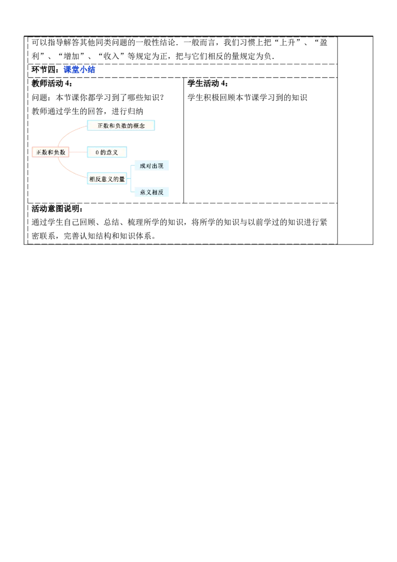 1.1正数和负数（第一课时）-教案_初中数学人教版_7上-初中数学人教版_7上-初中数学人教版（新版）_01课件+教案+练习（大单元设计）_教案