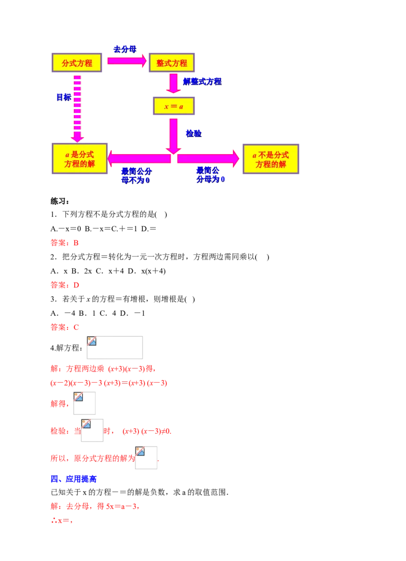 15.3分式方程（1）教学设计_初中数学人教版_8上-初中数学人教版_旧版_01课件+教案（配套）_课件+教案+练习（配套）_15.3分式方程（1）（课件+教学设计+课后练习）（23张ppt）