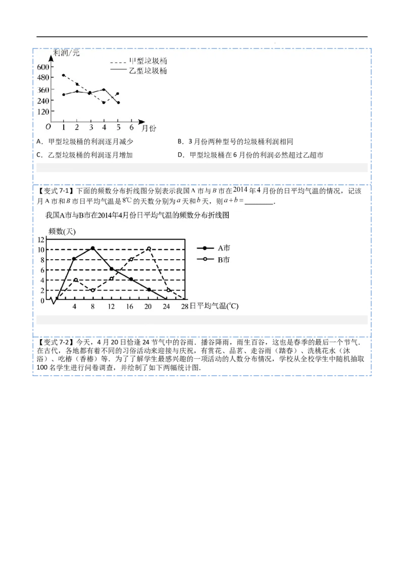 10统计调查及直方图八大题型（原卷版）_初中数学人教版_7下-初中数学人教版_7下-初中数学人教版（旧版）赠送_07专项讲练