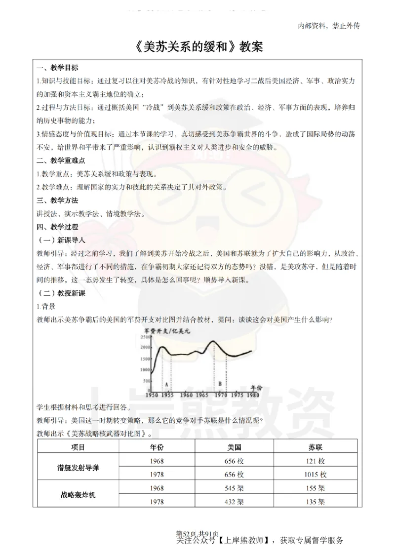 高中历史面试题本+教案+逐字稿+答辩_纯图版_教资初高中_教资面试2025教资面试备考资料合集_教资面试资料合集_2025教资面试资料