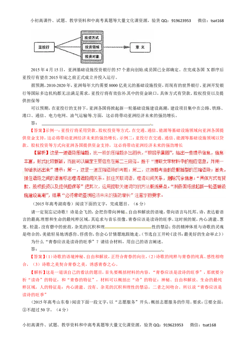 专题06扩展语句与压缩语段-2016年高考语文热点题型和提分秘籍（解析版）_高语_1高中语文_2016年高考语文热点题型和提分秘籍（（全套打包56份））