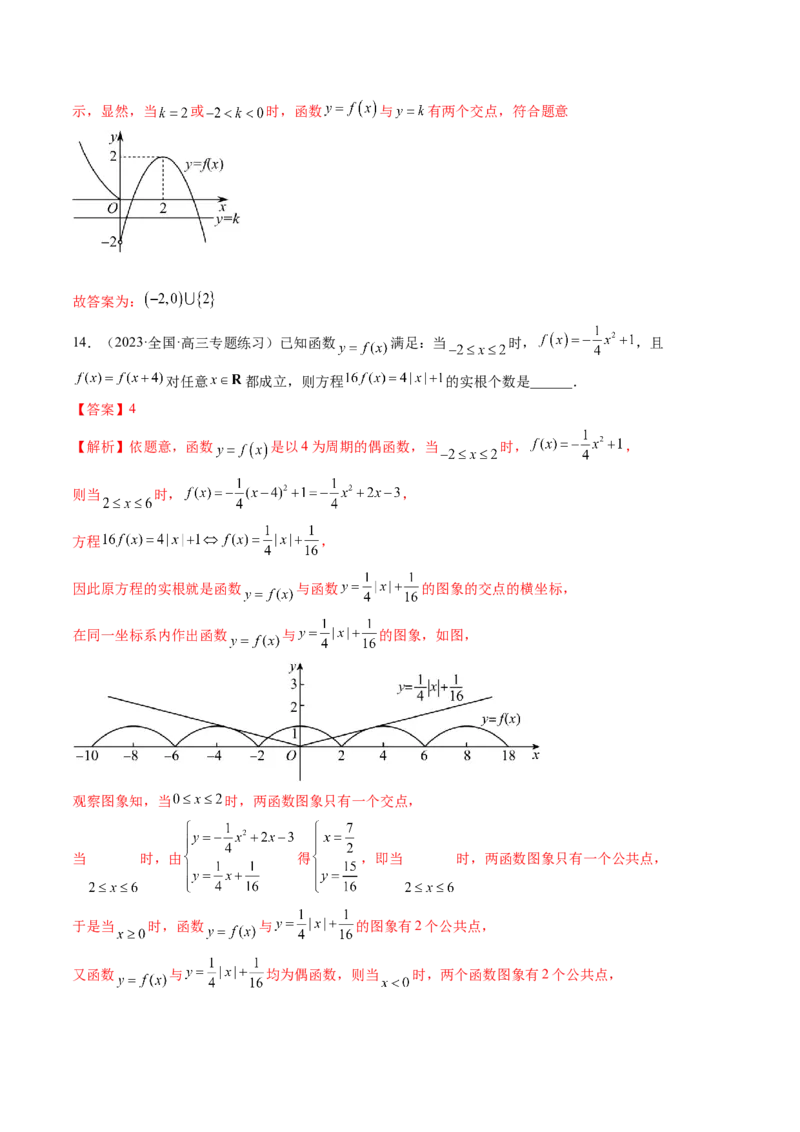 第06讲函数的图象（练习）（解析版）_2.2025数学总复习_2024年新高考资料_1.2024一轮复习_2024年高考数学一轮复习讲练测（新教材新高考）_第二章函数与基本初等函数