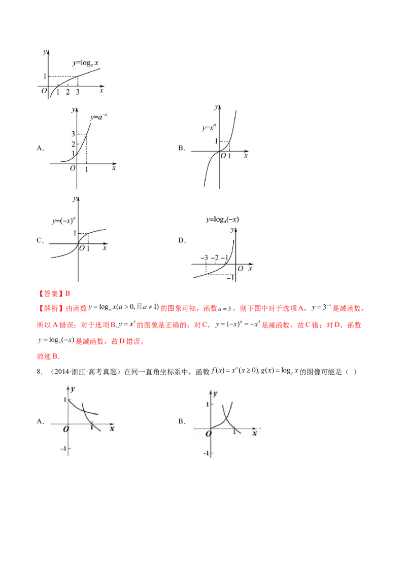第06讲函数的图象（练习）（解析版）_2.2025数学总复习_2024年新高考资料_1.2024一轮复习_2024年高考数学一轮复习讲练测（新教材新高考）_第二章函数与基本初等函数