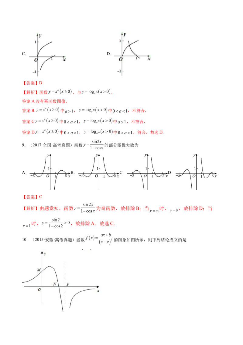 第06讲函数的图象（练习）（解析版）_2.2025数学总复习_2024年新高考资料_1.2024一轮复习_2024年高考数学一轮复习讲练测（新教材新高考）_第二章函数与基本初等函数